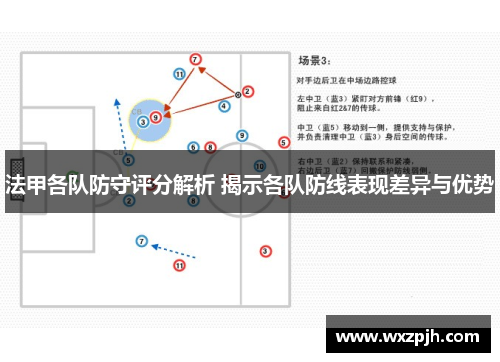 法甲各队防守评分解析 揭示各队防线表现差异与优势